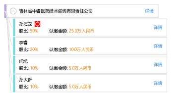 吉林省中睿醫(yī)藥技術(shù)咨詢有限責(zé)任公司 專業(yè)醫(yī)藥技術(shù)咨詢服務(wù)